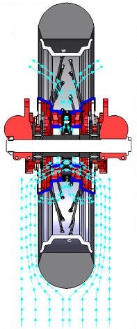 Beringer inboard braking system freins disque interne